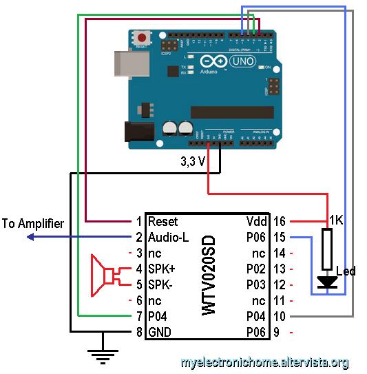 Arduino con il modulo wtv020-sd-16p